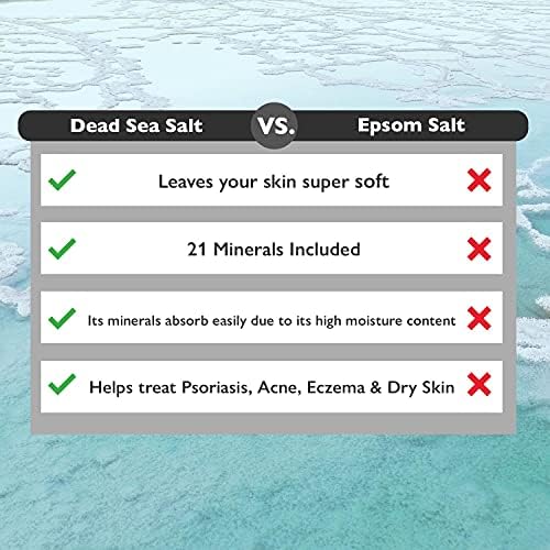 Сол от мъртво море Aromasong с органично алое вера, 5 килограма Фин едра опаковка, чиста и натурална, се използва за измиване