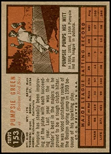 1962 Topps 153 NRM Пампси Грийн Бостън Ред Сокс (Бейзболна картичка) (Обикновен оттенък) EX/MT Red Sox