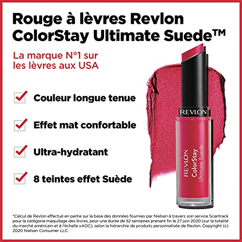 Червило Revlon ColorStay Ultimate Suede Lipstick, Удароустойчив цвят на устните с увлажняющей кремообразна формула, обогатен с витамин