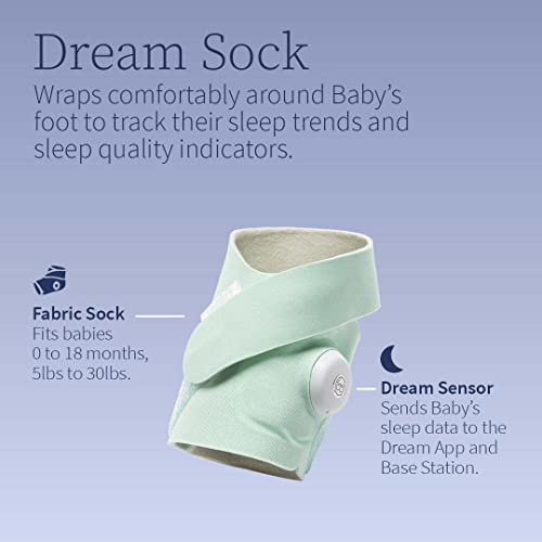 Owlet Dream Sock - Умен следи бебето, която показва сърдечната честота и средното съдържание на кислород O2 като показатели на качеството