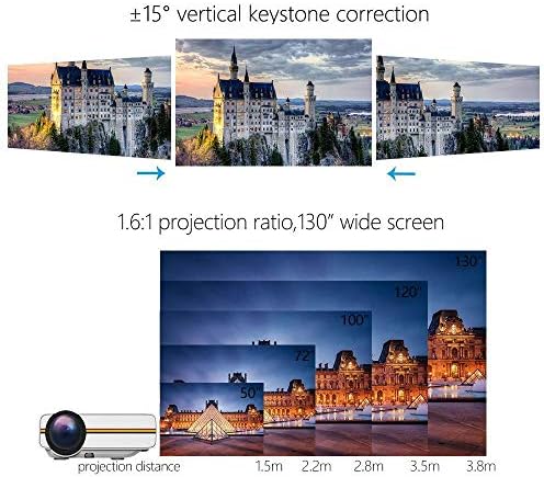 LHLLHL Актуализиран мини проектор 1080P 1800 лумена Преносим LCD led проектор за домашно кино, съвместим с USB, 3D проектор (Цвят: