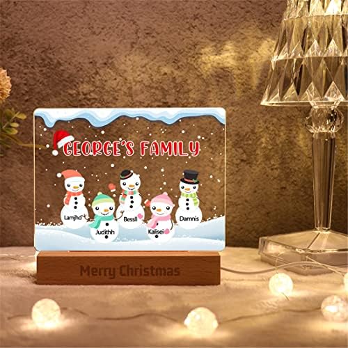 Коледни Потребителски Акрилни Тела с имена 1-9, Cartoony Шал с Снеговиком, Дървени Основни Нощни осветителни Тела, Коледна Украса